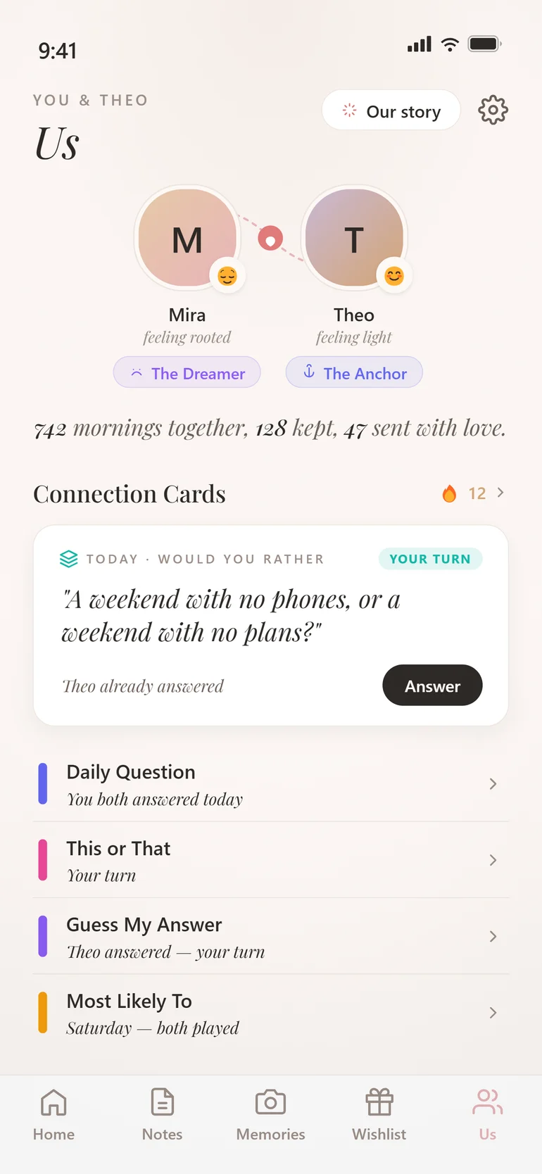 Amorno Connection Cards