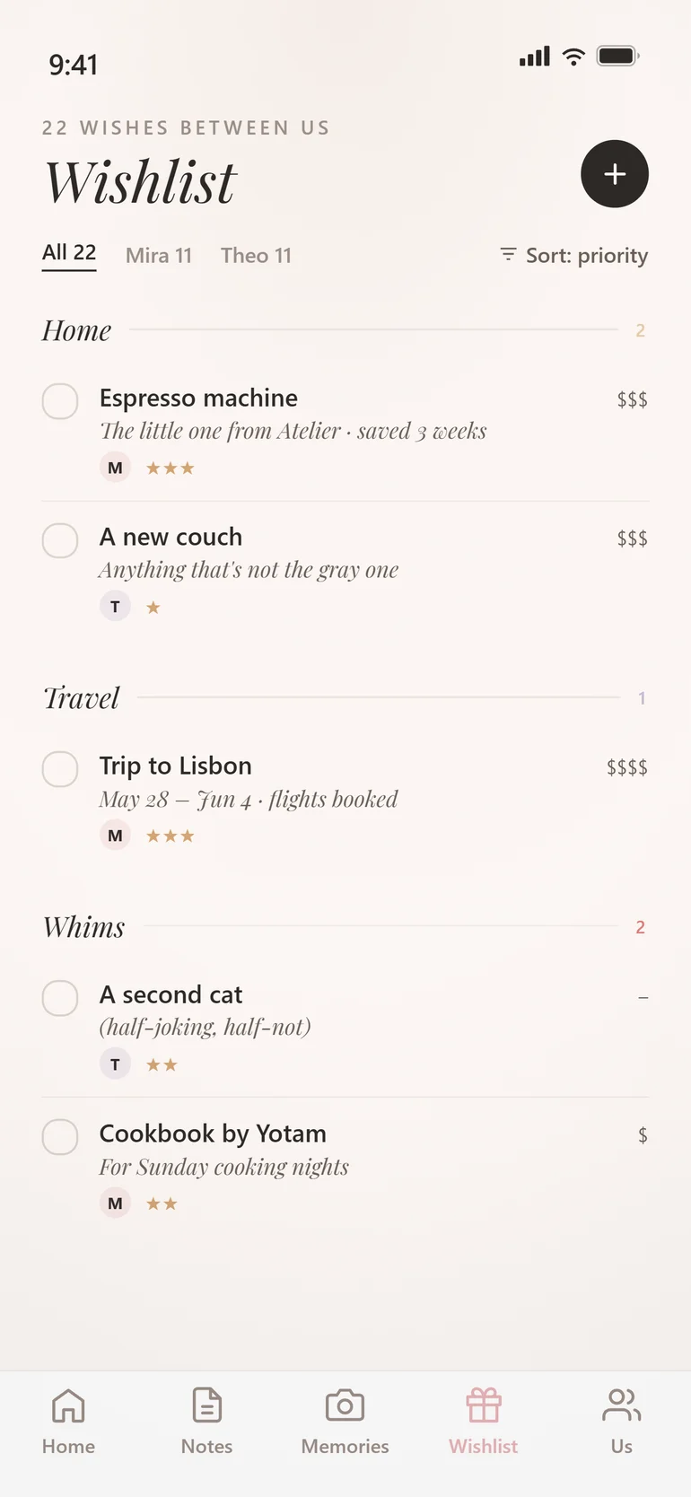Amorno Wishlist